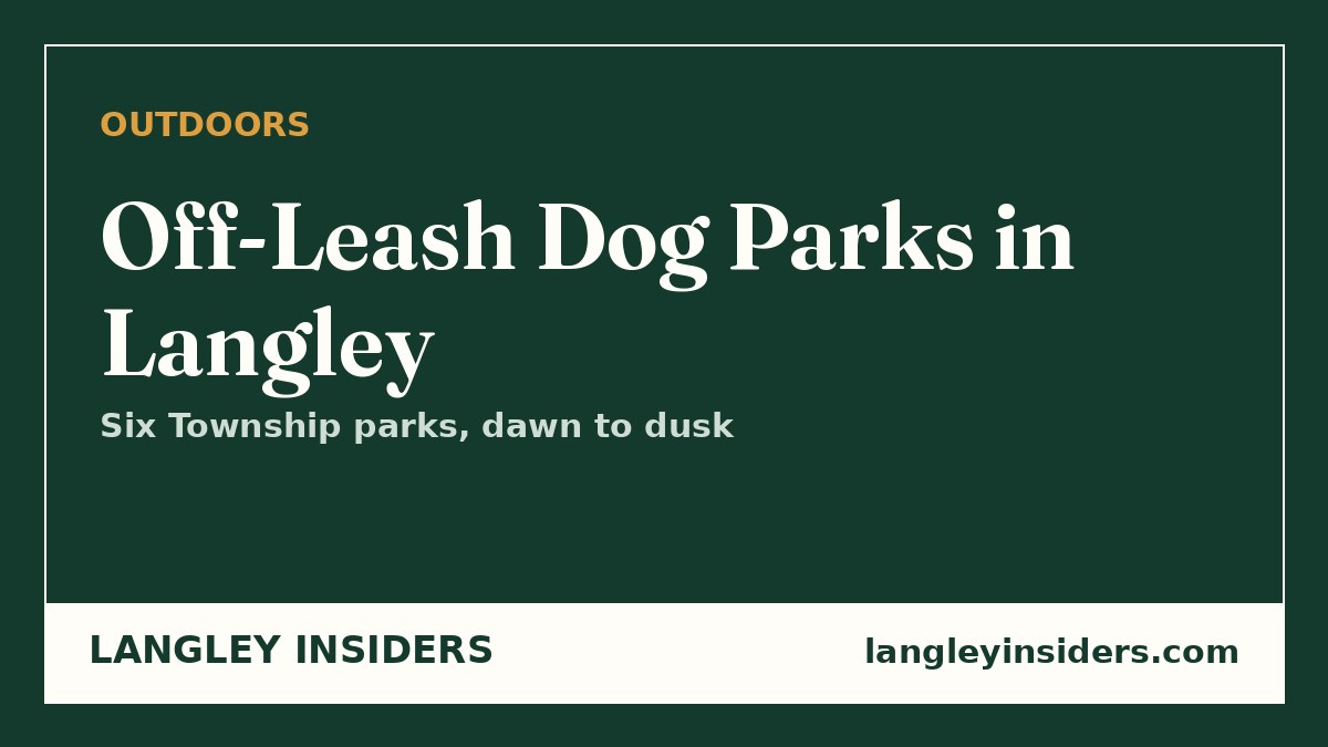 Langley Insiders graphic: Off-leash dog parks in Langley